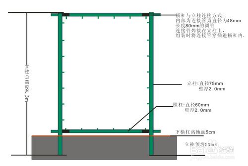 篮球场围网安装